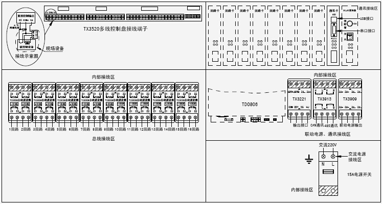 JB-QTL-TX3032火災(zāi)報(bào)警控制器外部接線端