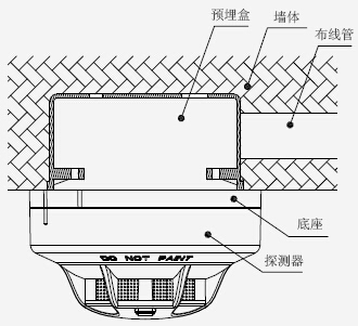 JTY-GM-TX3100A點型光電感煙火災(zāi)探測器安裝示意圖
